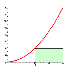 riemannsums